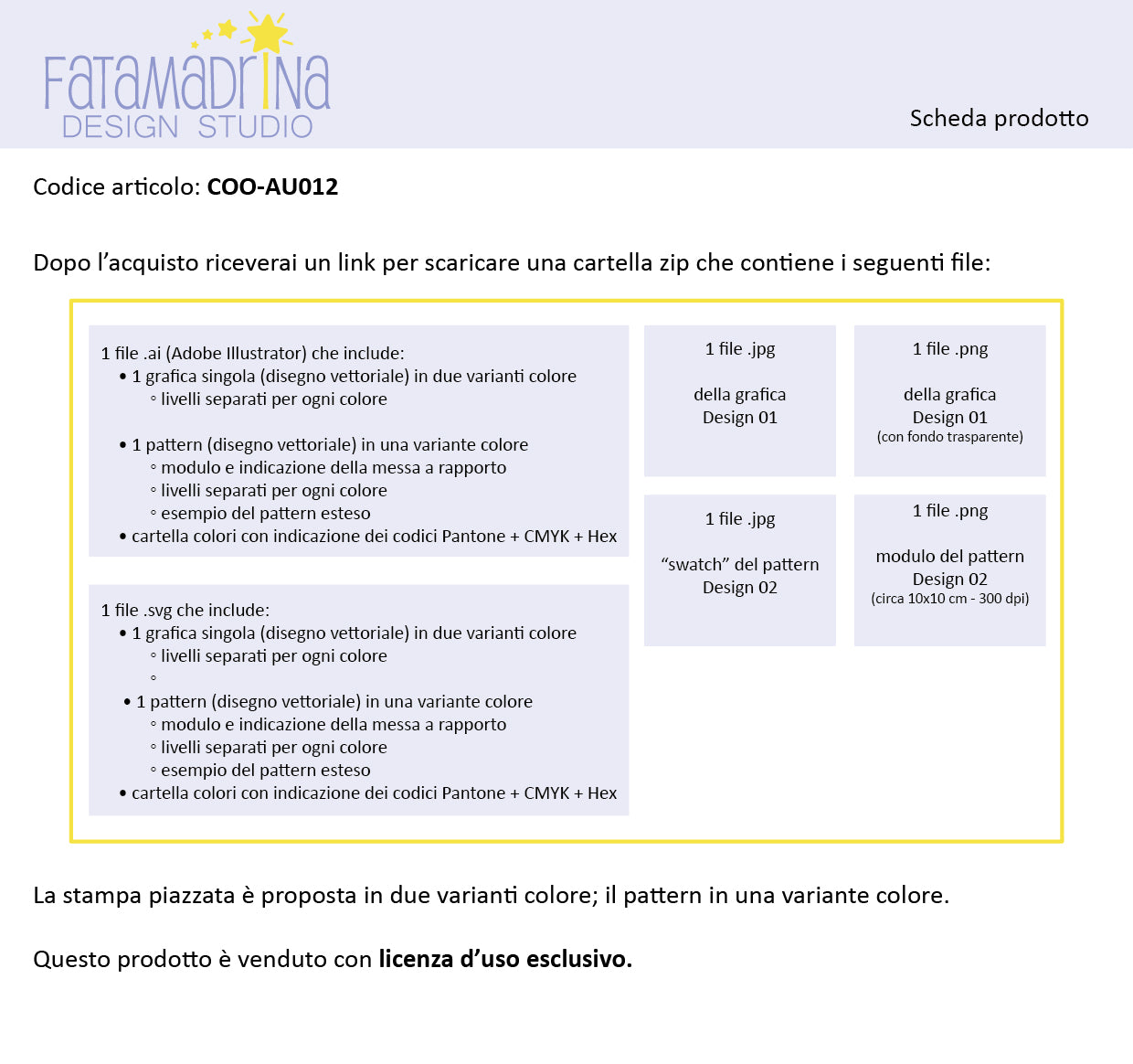 Coordinato di grafiche - Coniglietto che legge